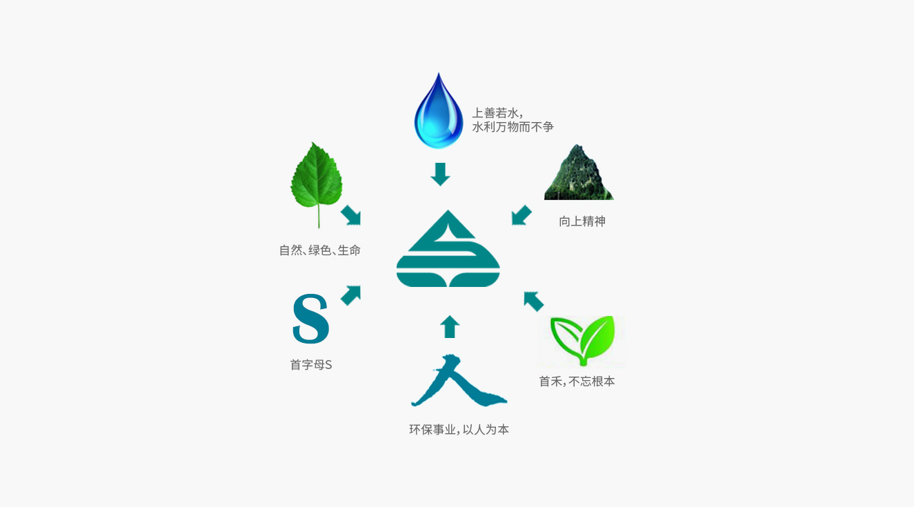 图片关键词 图片关键词